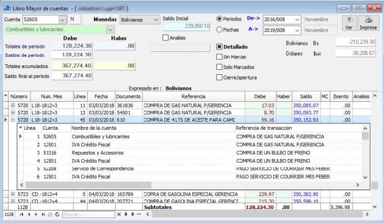 Reportes Inteligentes Sofia Bolivia
